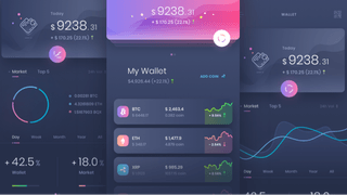 Festwachsat Dashboard für Trading-Analysen mit Performance-Auswertungen